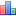 Statistiche di La community dei .it - Forum domini internet .it, Discussioni su nomi a dominio